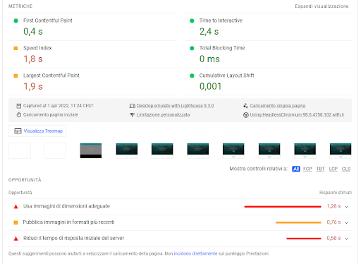 Dati in laboratorio di PageSpeed Insights