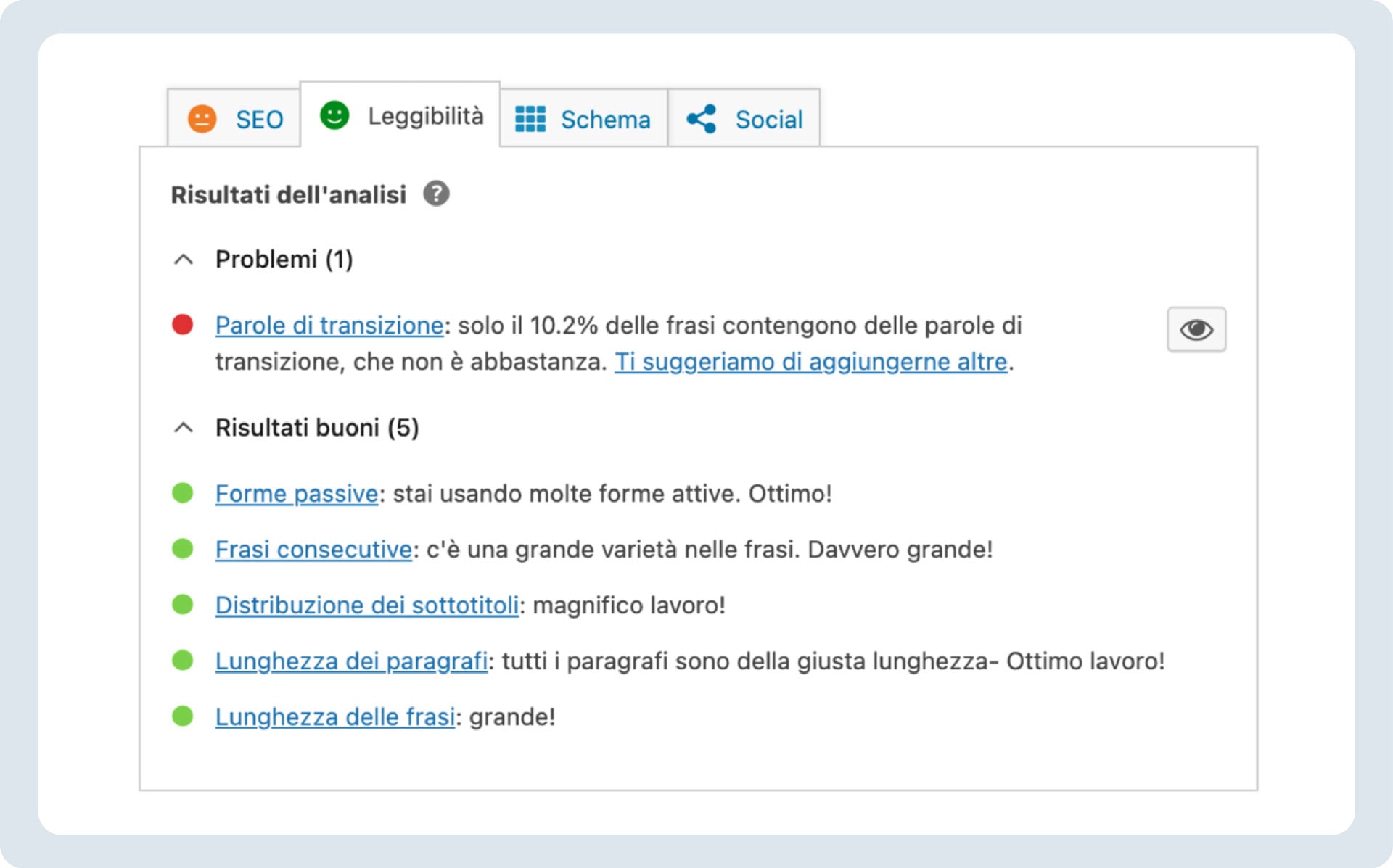 Meta Box di Yoast SEO